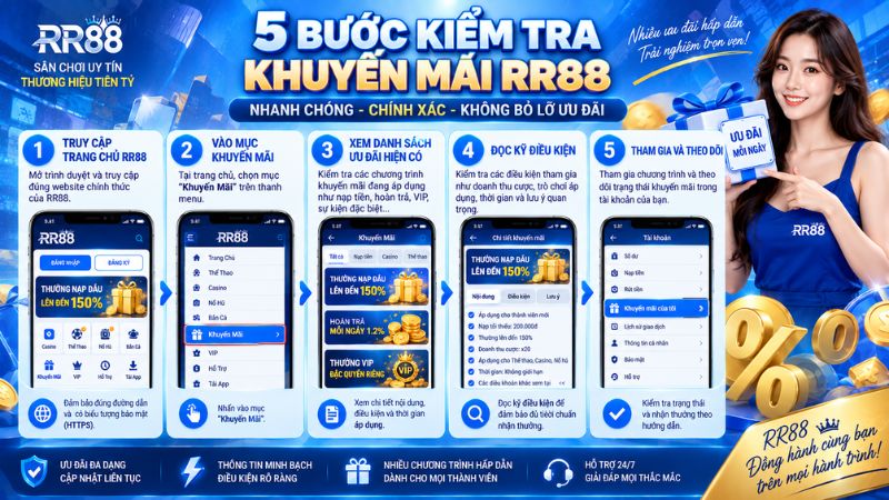 Cách kiểm tra khuyến mãi RR88