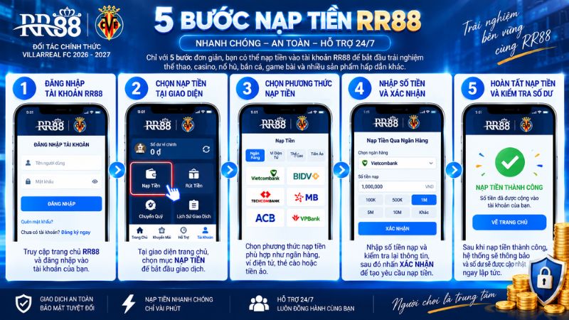 Cách nạp tiền RR88 Nhanh chóng