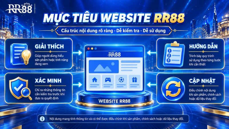 Mục tiêu của website RR88