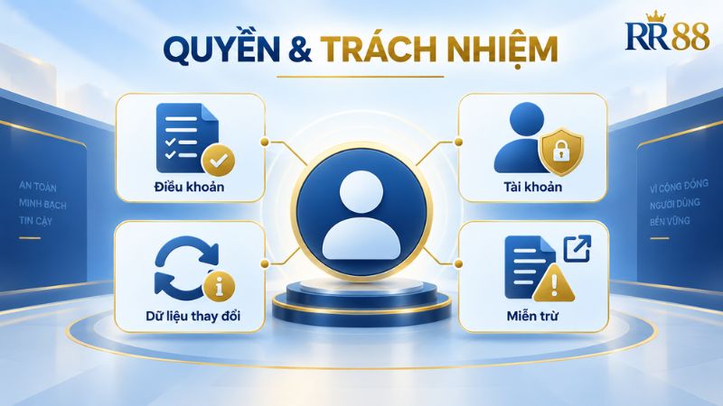 Quyền và trách nhiệm của người dùng